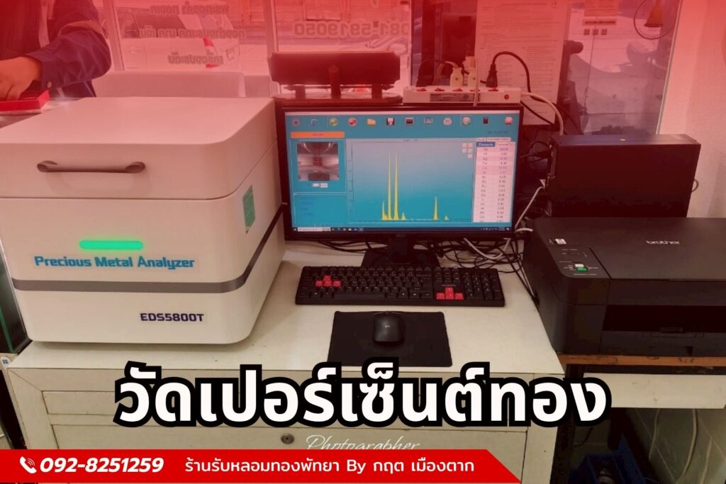 วัดเปอร์เซ็นต์ทอง